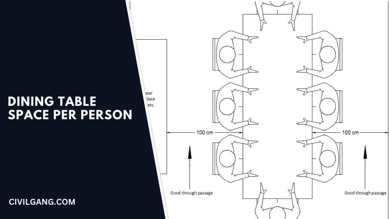 Dining Table Space Per Person