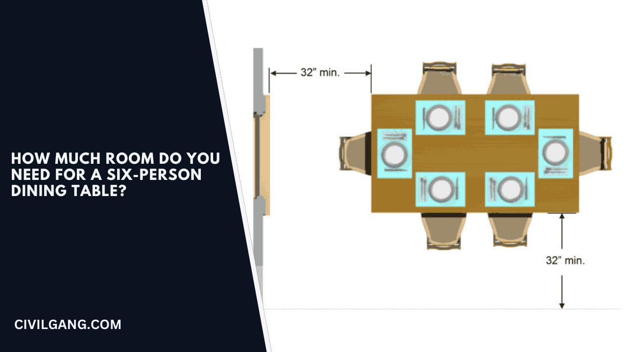 How Much Room Do You Need for a Six-Person Dining Table