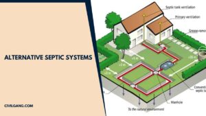 Alternative Septic Systems