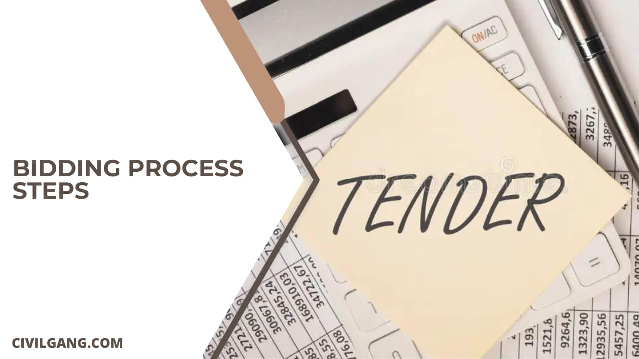 Bidding Process Steps