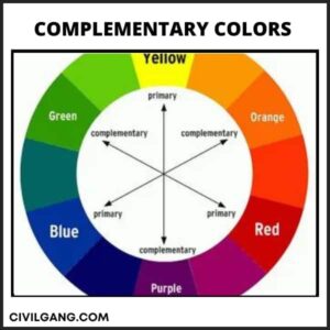 Complementary Colors