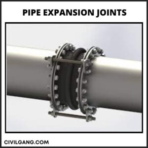 Pipe Expansion Joints