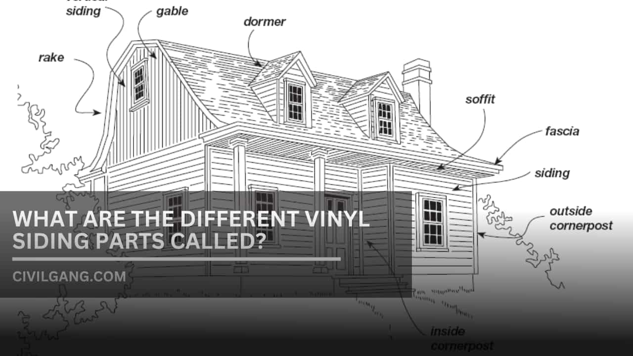 What Are the Different Vinyl Siding Parts Called?