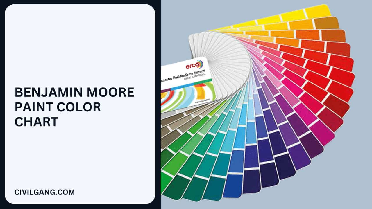 Benjamin Moore Paint Color Chart