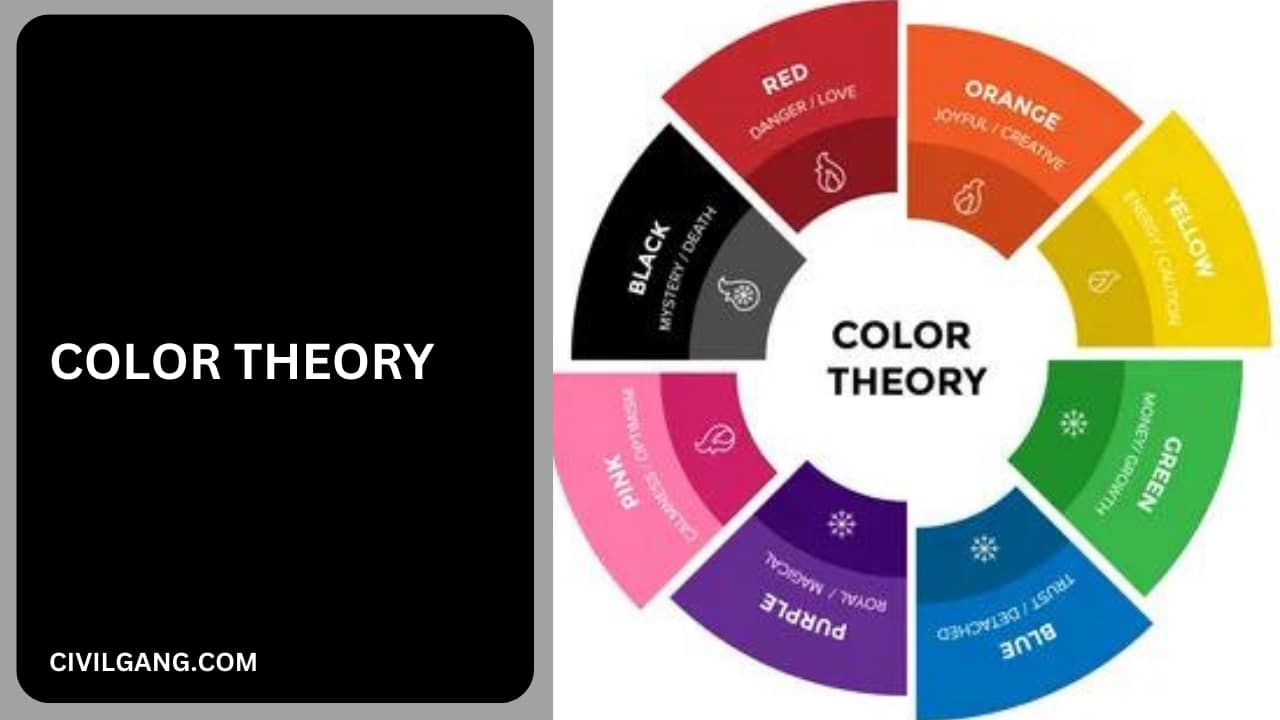 Color Theory