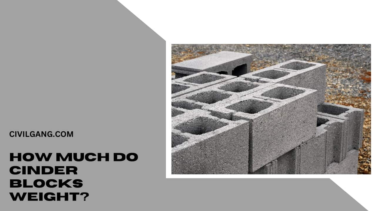 How Much Do Cinder Blocks Weight?