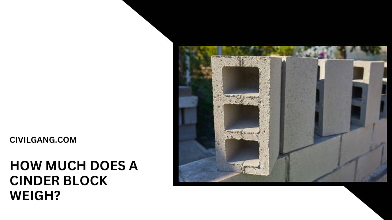 How Much Does a Cinder Block Weigh?