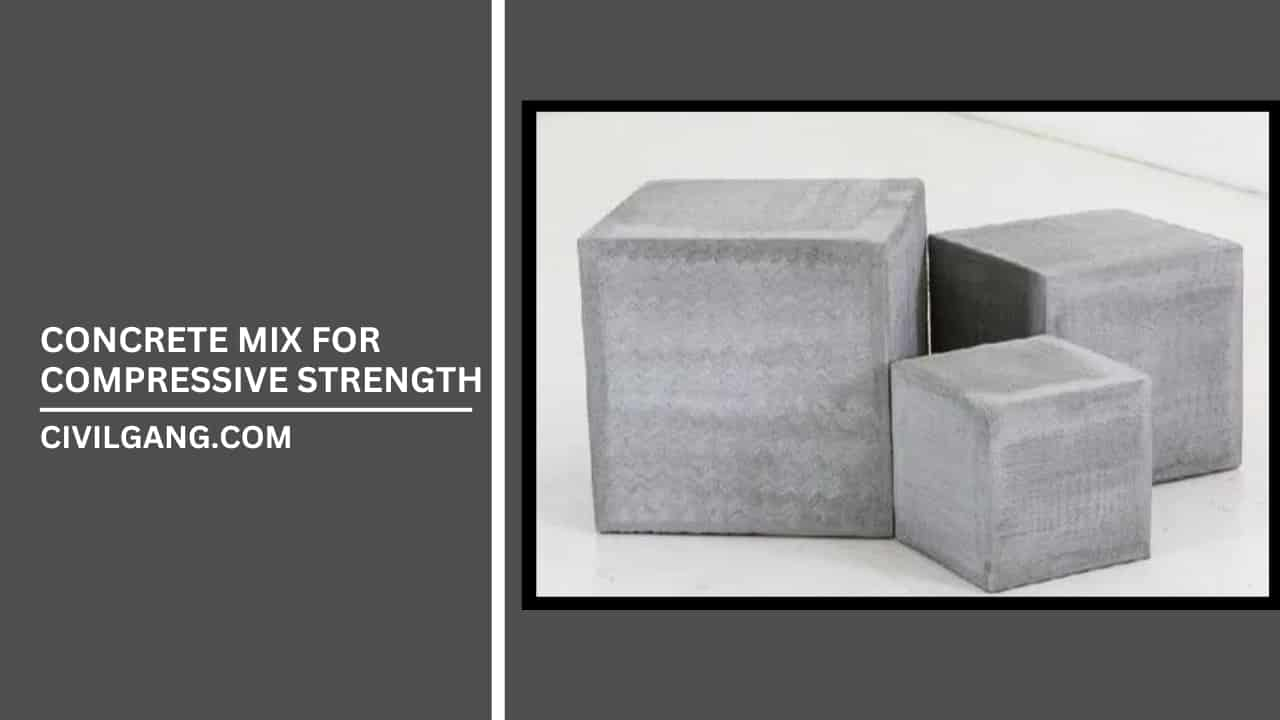 Concrete Mix for Compressive Strength