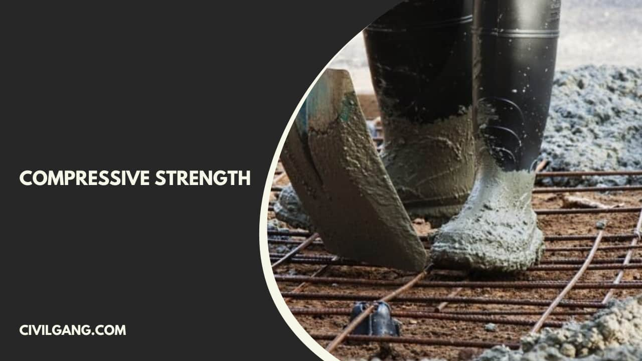 Compressive Strength