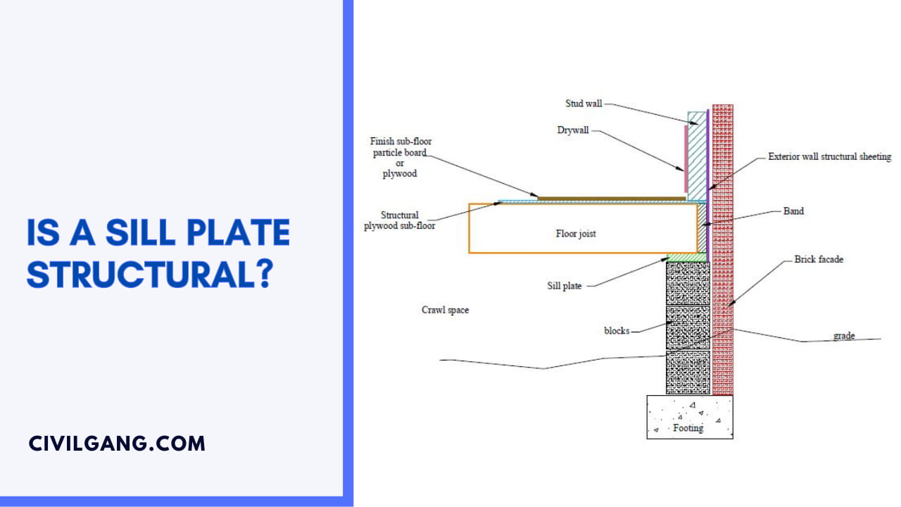 Is a Sill Plate Structural?