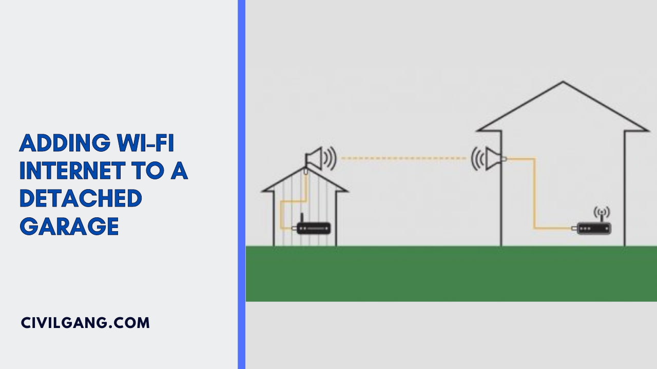 Adding Wi-Fi Internet to A Detached Garage