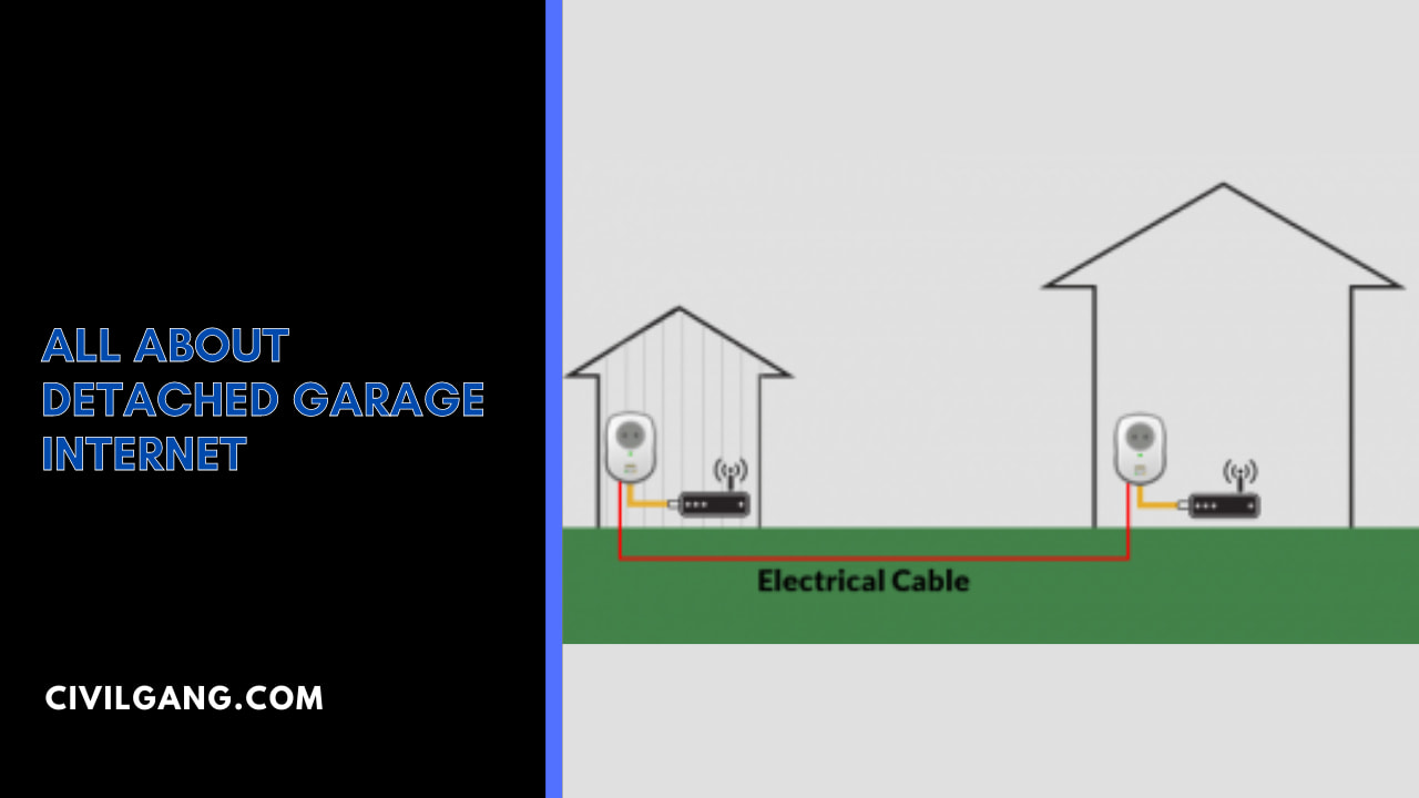 All About Detached Garage Internet