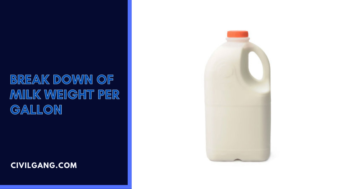 Break Down Of Milk Weight Per Gallon