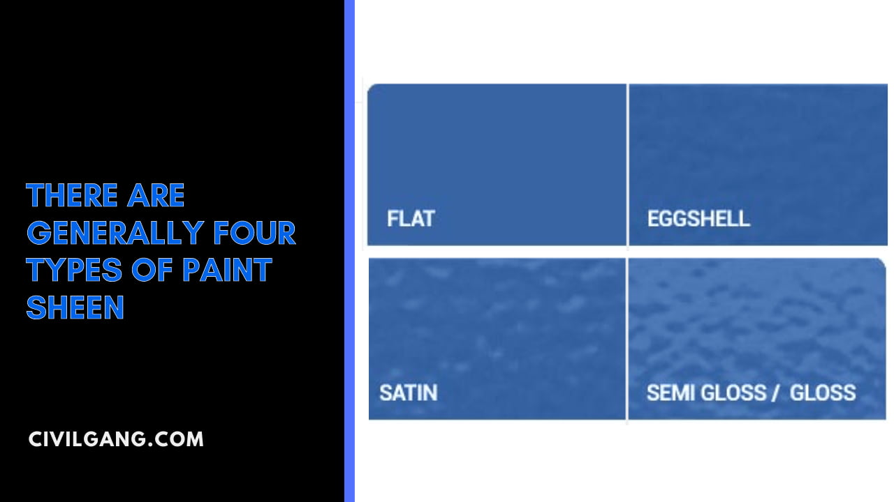 There Are Generally Four Types of Paint Sheen