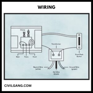 Wiring