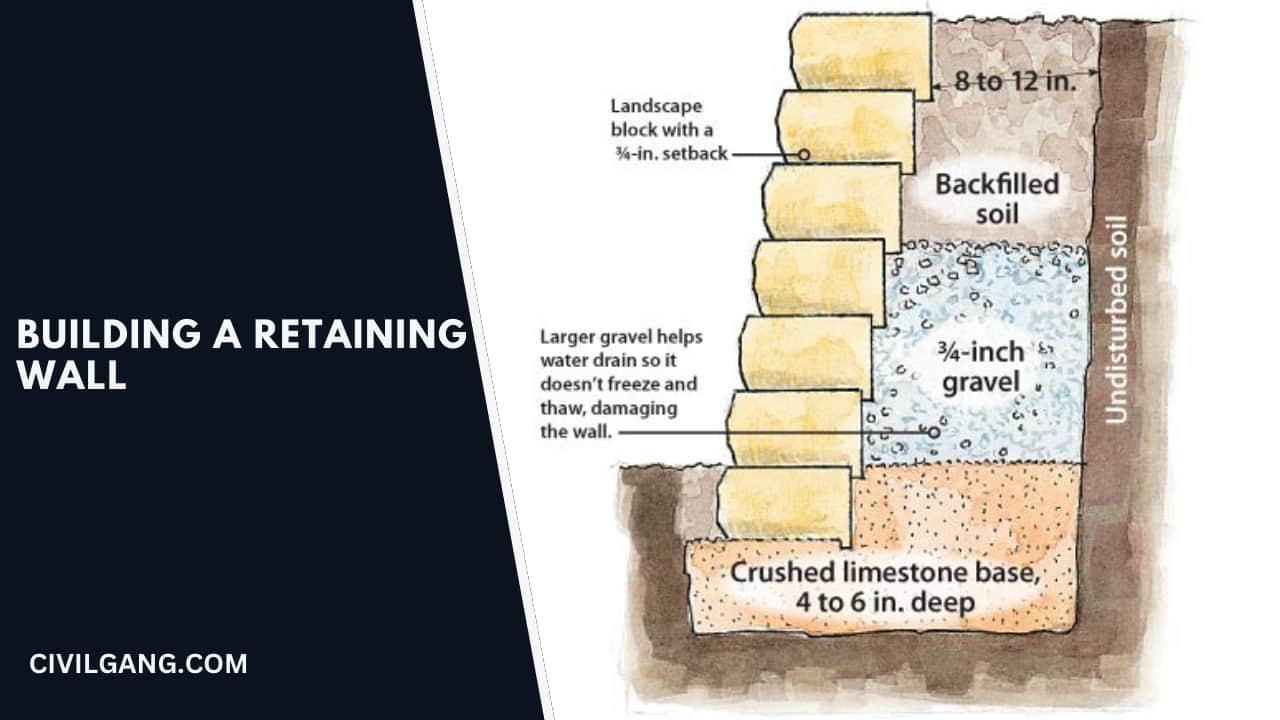 Building a Retaining Wall