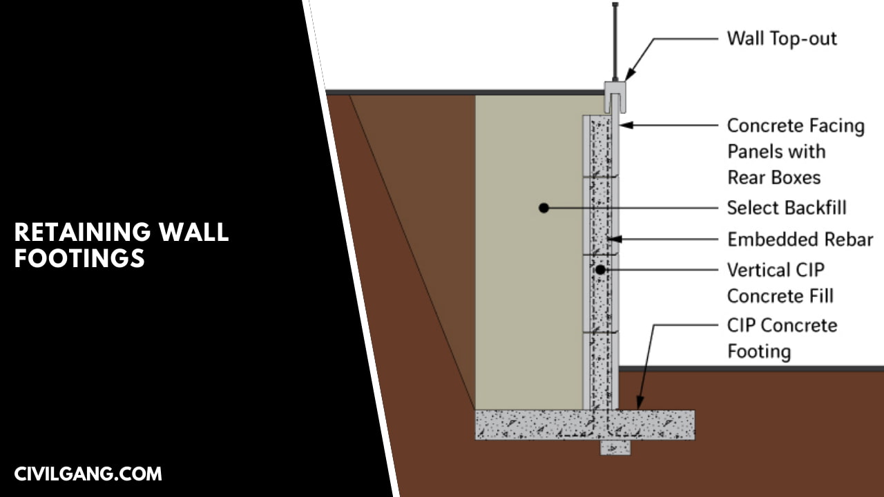 Retaining Wall Footings