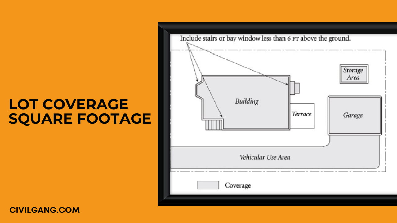 Lot Coverage Square Footage