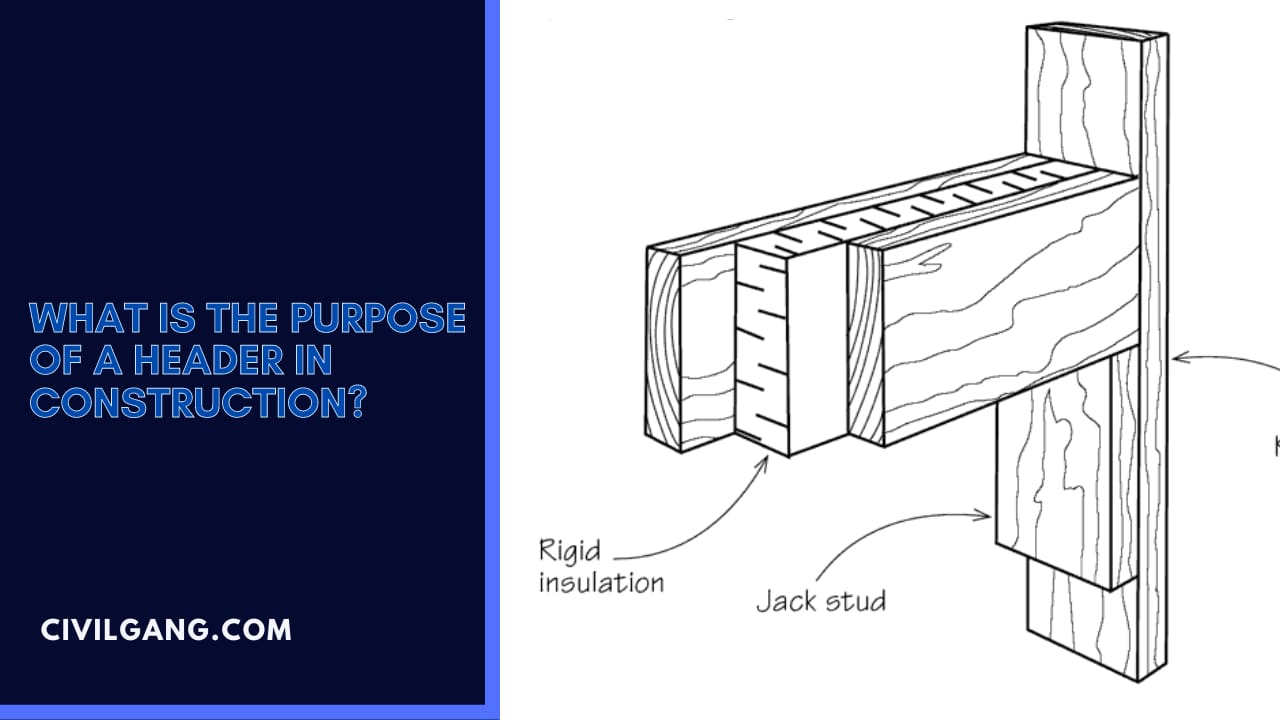 What Is the Purpose of a Header in Construction?