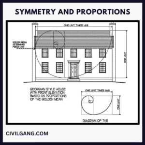 Symmetry and Proportions