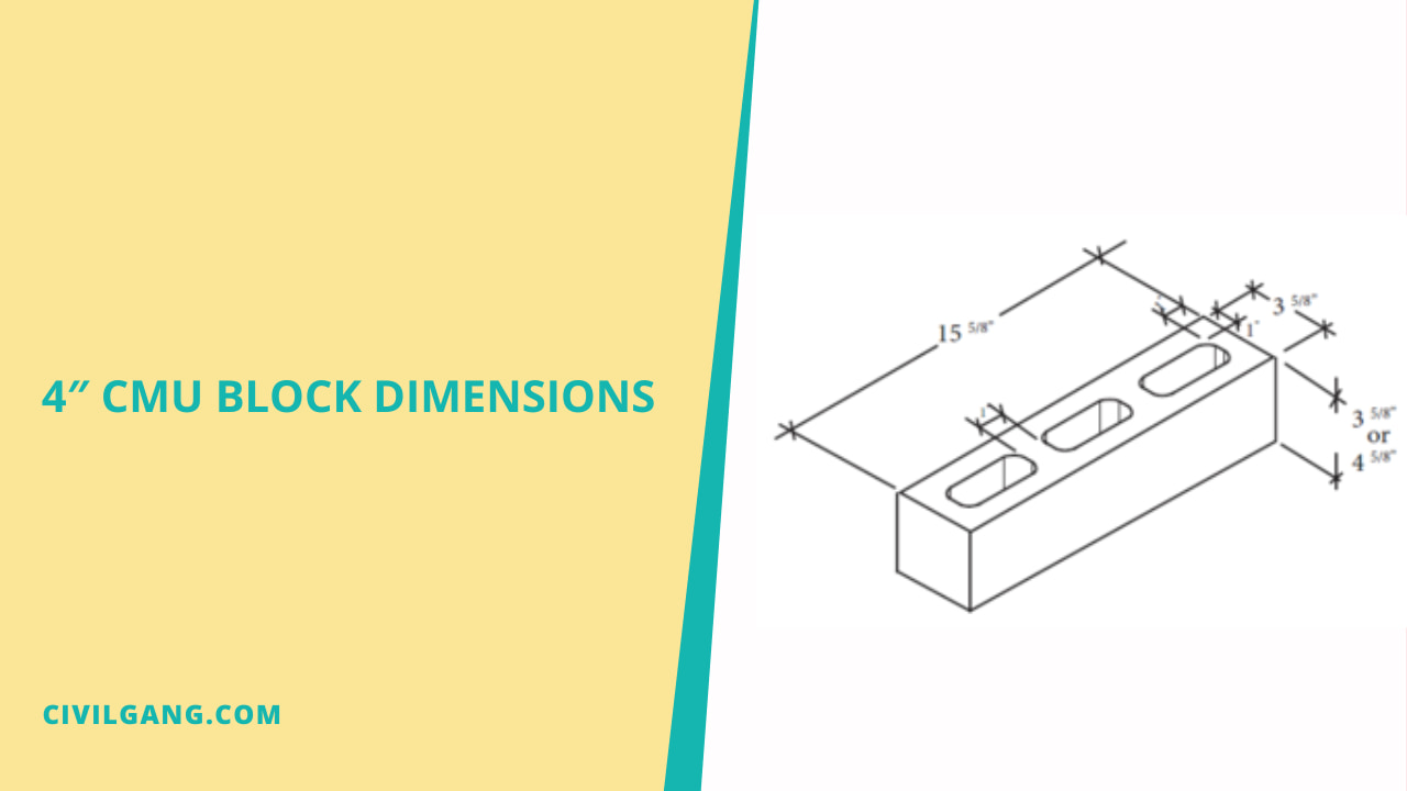 A Comprehensive Guide to Cinder Block Dimensions and Uses