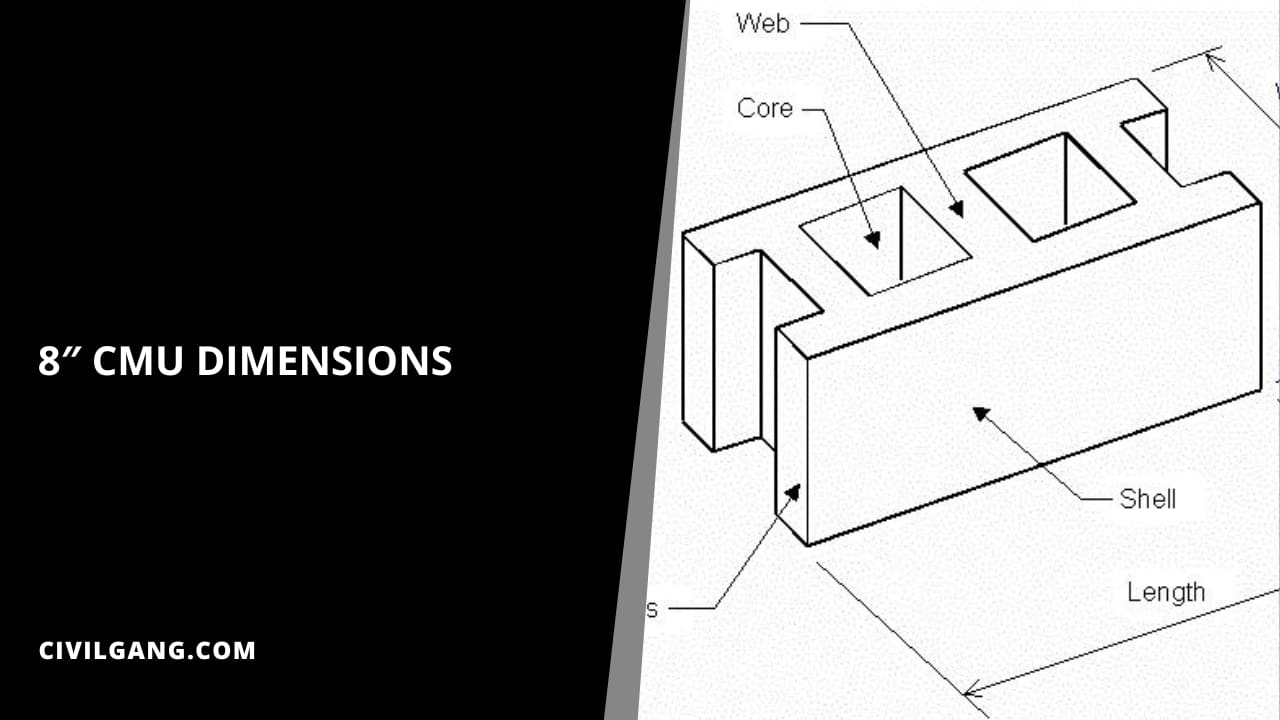 8″ Cmu Dimensions