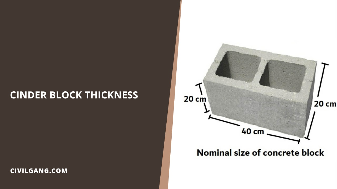 Cinder Block Thickness