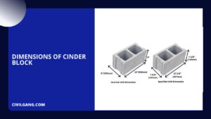 Dimensions of Cinder Block