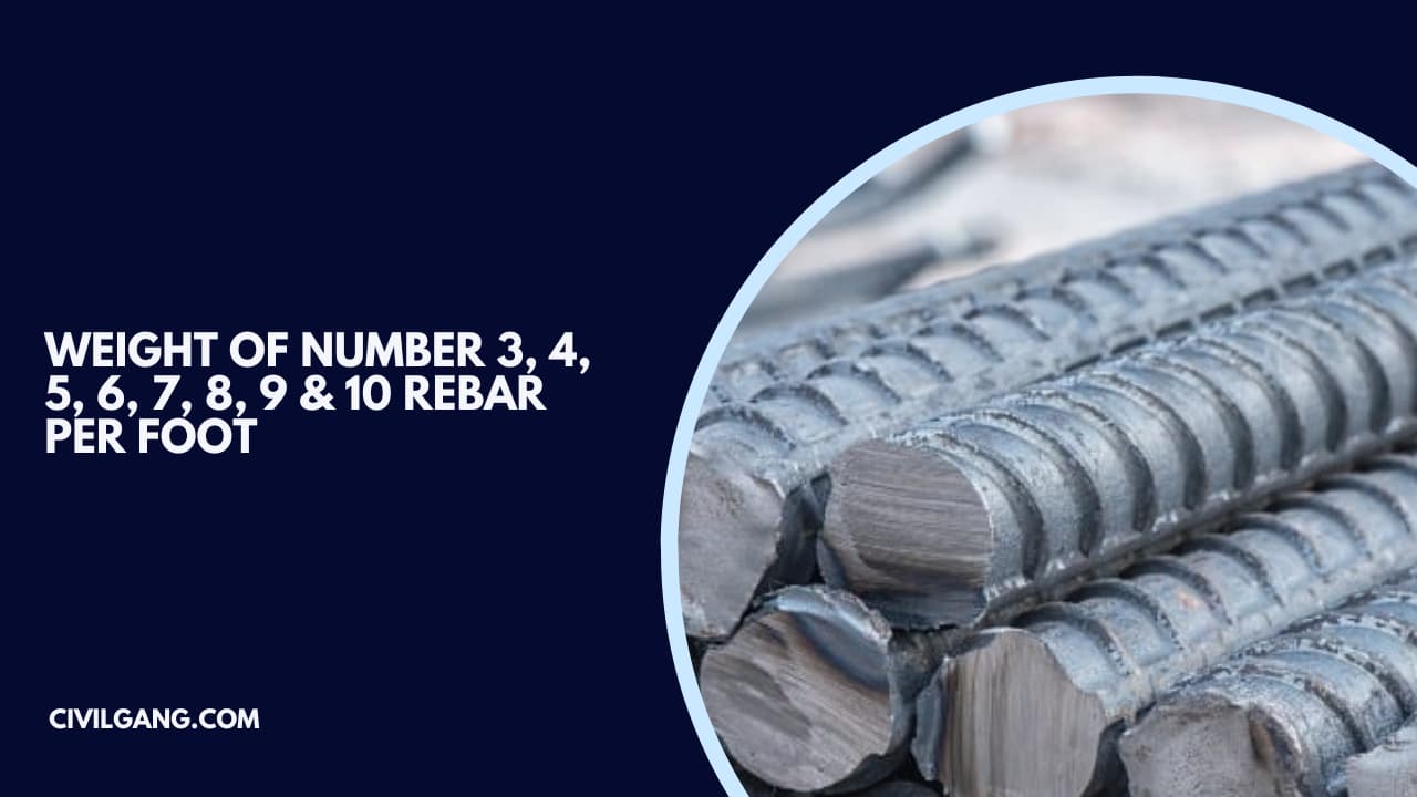 Weight of Number 3, 4, 5, 6, 7, 8, 9 & 10 Rebar Per Foot