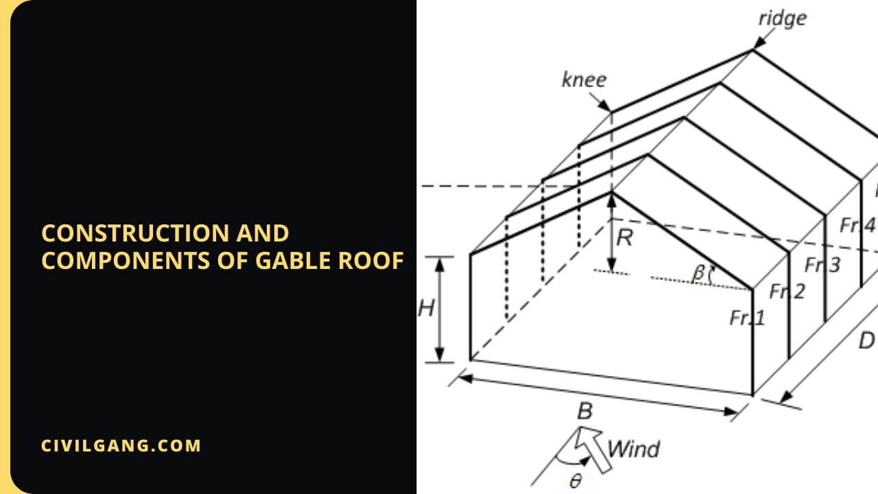 Construction and Components of Gable Roof