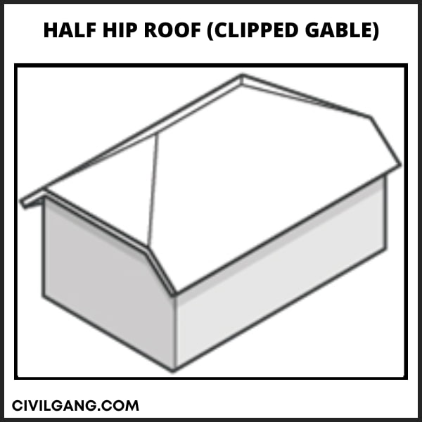 Understanding Hip Roofs: Design, Lifespan, and Types