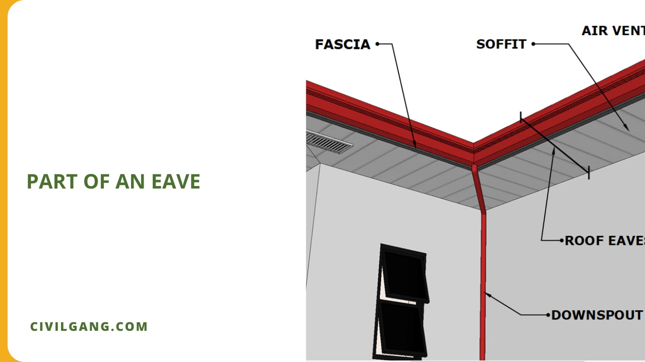 Understanding the Essential Components and Types of Roof Eaves