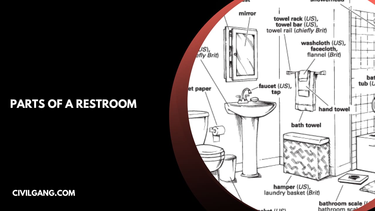 Parts of a Restroom