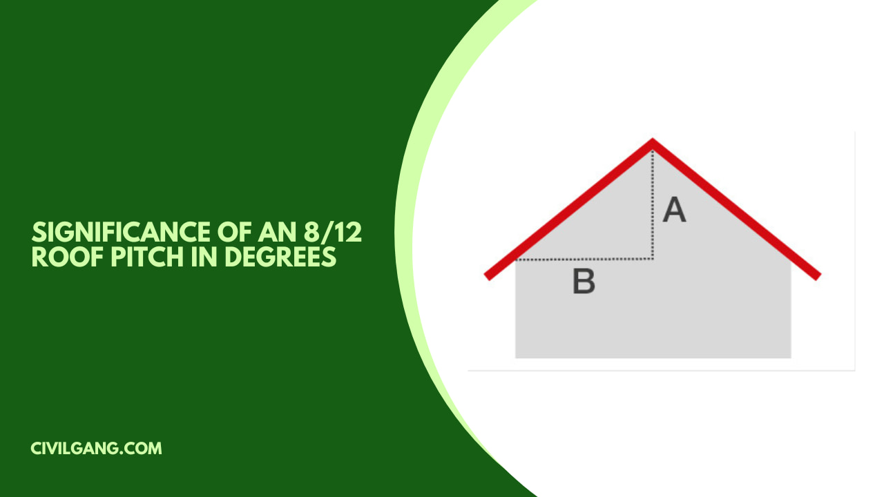 Significance of an 8/12 Roof Pitch in Degrees