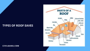 Types of Roof Eaves