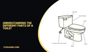 Understanding the Different Parts of a Toilet